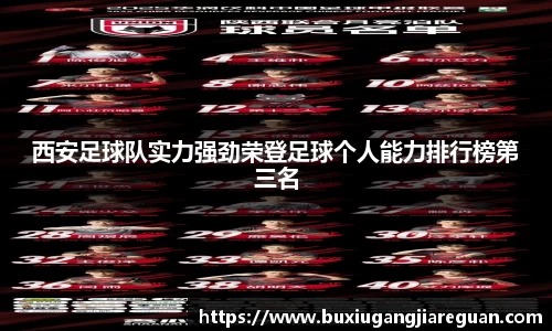 西安足球队实力强劲荣登足球个人能力排行榜第三名