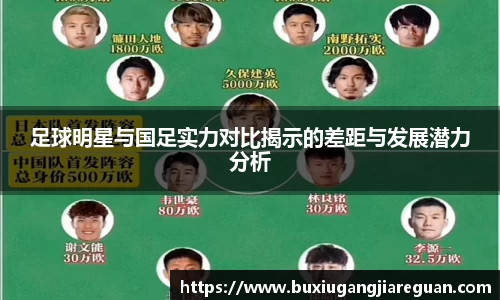 足球明星与国足实力对比揭示的差距与发展潜力分析