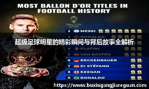 超级足球明星的精彩瞬间与背后故事全解析
