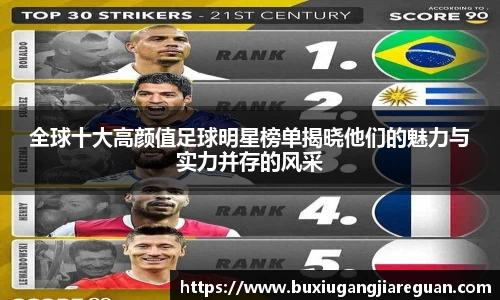 全球十大高颜值足球明星榜单揭晓他们的魅力与实力并存的风采